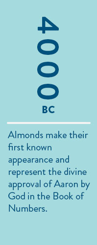 Pearl Crop History - California Almonds